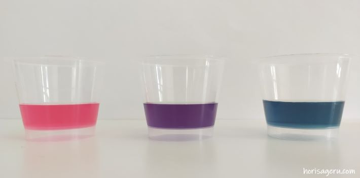 ｐＨ実験による酸性とアルカリ性の判断基準の色
